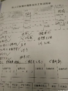 光影之美，铭刻幸福瞬间——鹤壁高端摄影工作室网友点评与晒单精选